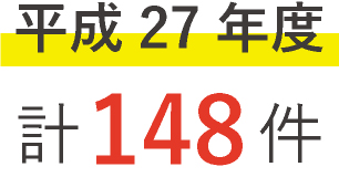 27年度実績