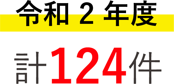 令和元年度実績